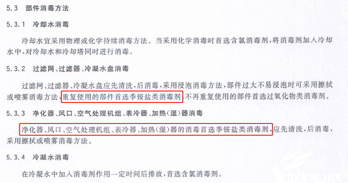 中央空調(diào)消毒為什么首選季銨鹽？(圖1)